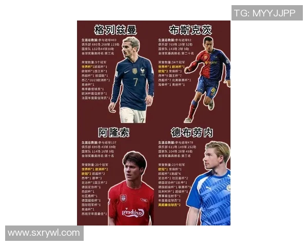 天下足球历届球星排名榜盘点：从贝利到梅西谁是最强球员